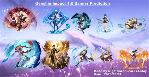 4.0 banner leaks|Genshin Impact 4.0 Banners: Everything You Need to。